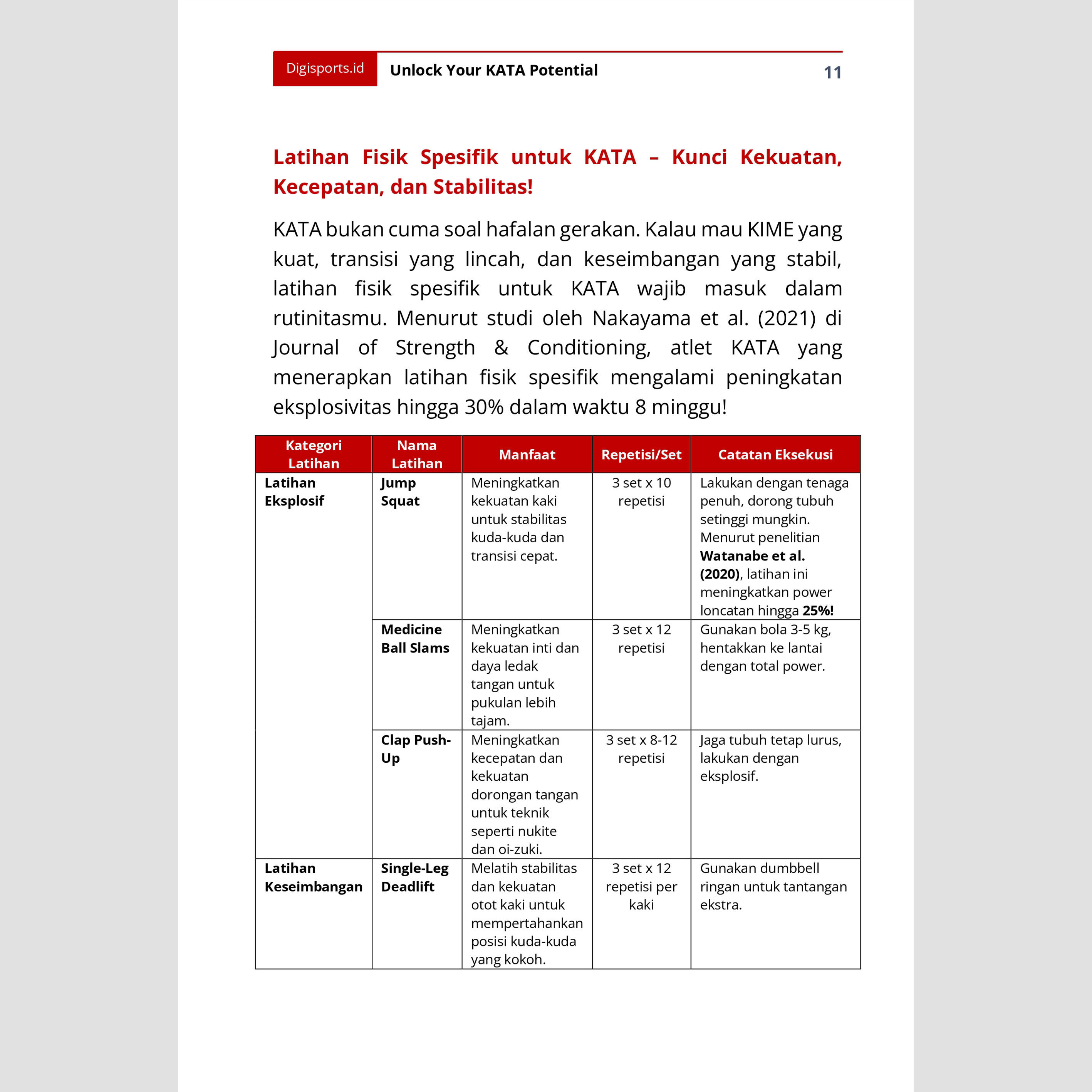 Ebook-Unlock Your KATA Potential